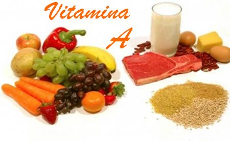 Vitamin A dưỡng chất thiết yếu cho cơ thể