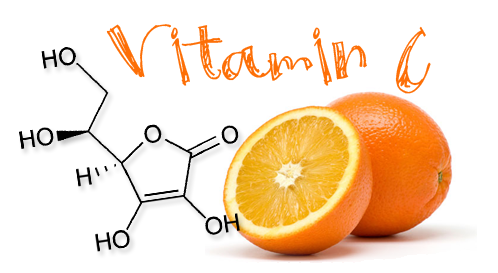 Vitamin C có rất nhiều công dụng với sức khỏe sắc đẹp