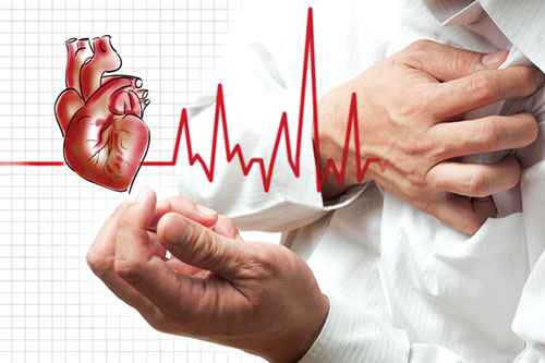 Đến năm 2017, Việt Nam sẽ có 1/5 dân số mắc bệnh tim mạch