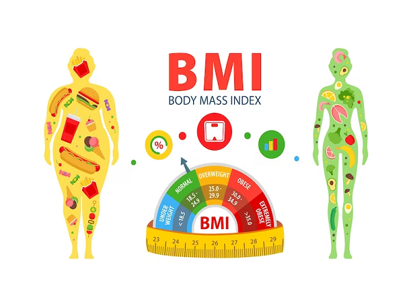 Cách tính chỉ số BMI và những lưu ý để cải thiện chỉ số khối cơ thể